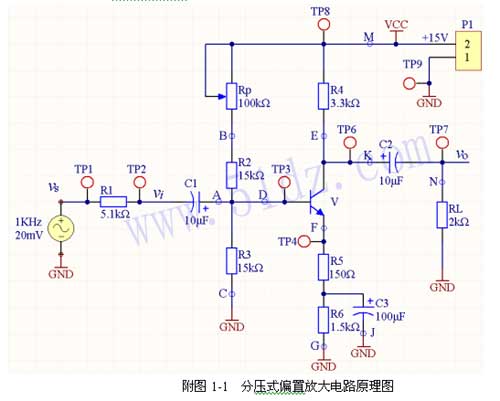 一,实训目标 1,掌握分压式偏置放大电路的工作原理.