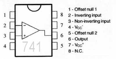 集成电路lm741 lm741:引脚如图3所示 2脚:反相输入端 3脚:同相输入端